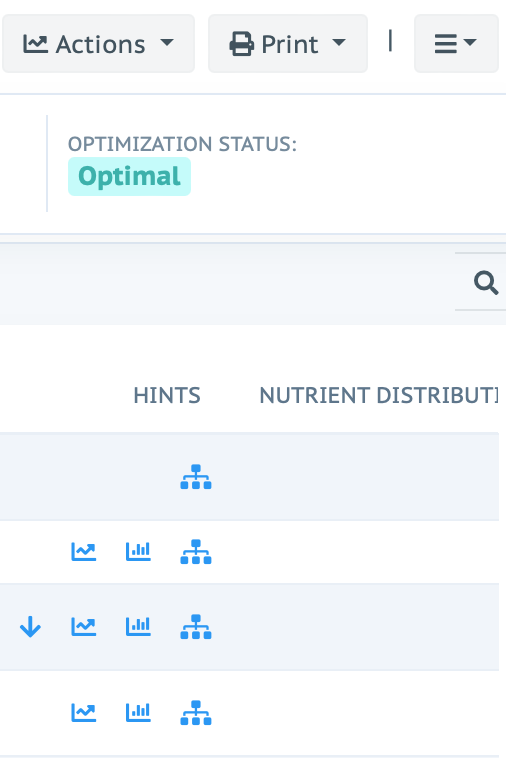 Snimak ekrana sa prikazom mogućnosti optimizacije u sistemu.