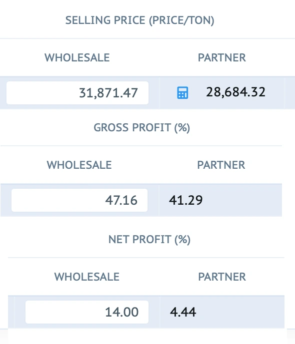 展示价格分析结果的数据表格。